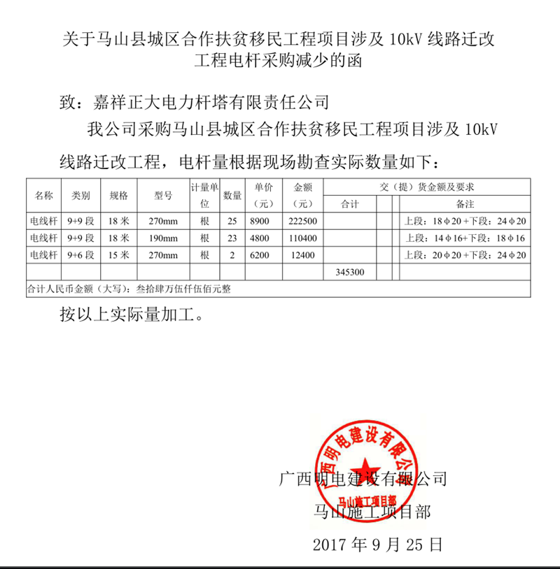 最終價(jià)格.png